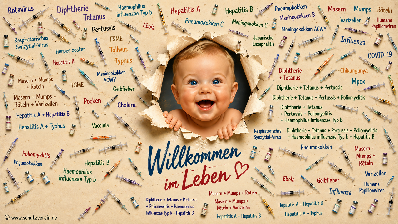 Satirisches Bild: Ein lächelndes Baby blickt durch aufgerissenes Papier, umgeben von Spritzen, Fläschchen und Krankheitsnamen. Darunter steht Willkommen im Leben.